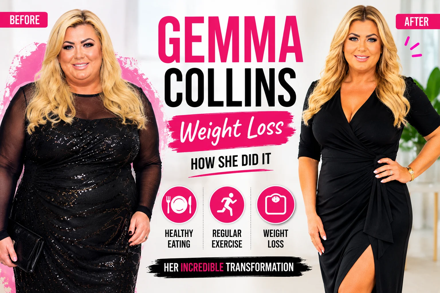 Results and Lifestyle Changes