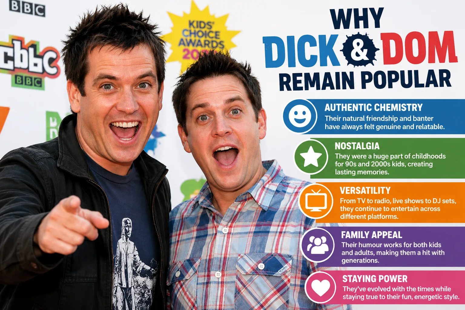Why Dick and Dom Remain Popular